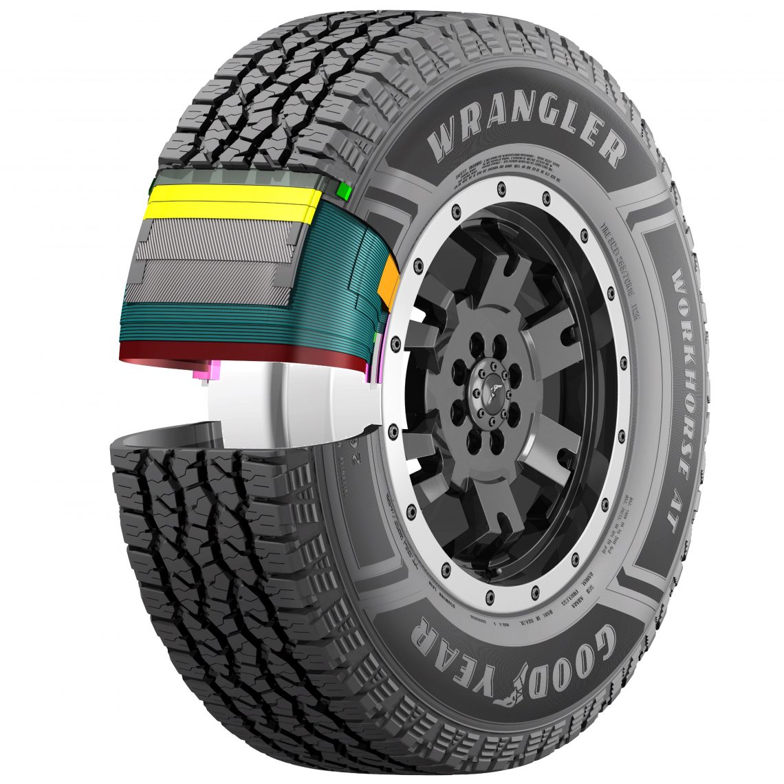 goodyear-amplia-oferta-de-pneus-verdes-no-brasil-autos-motos